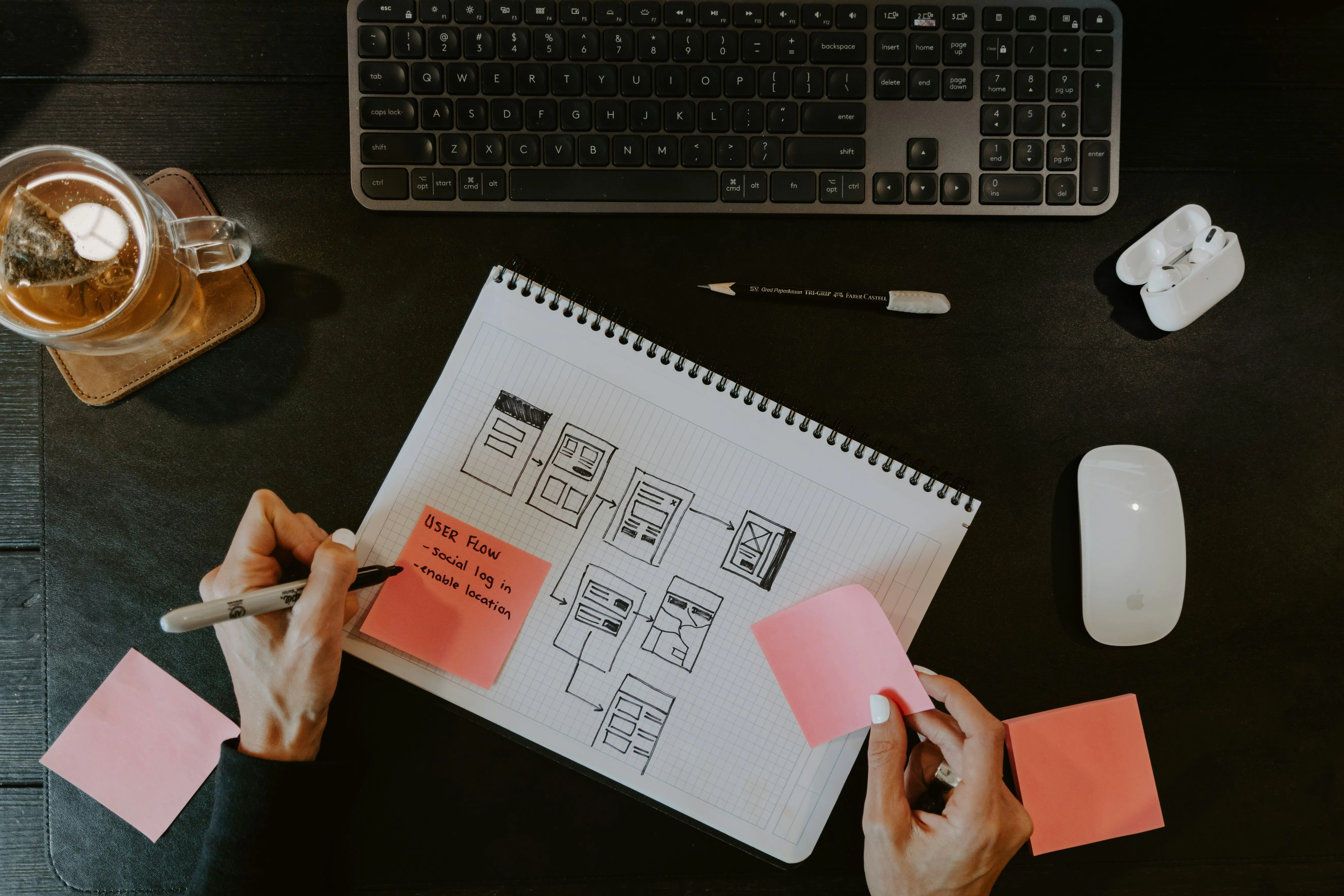 project analysis